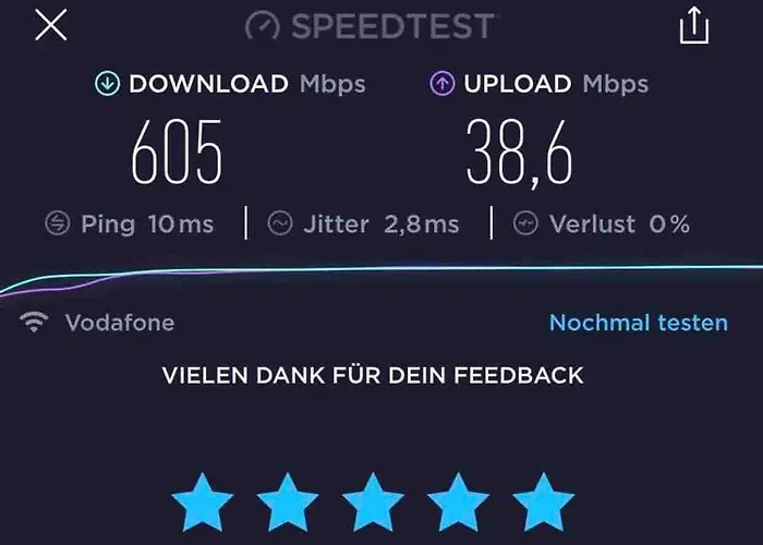 Zentrale Beautifull *